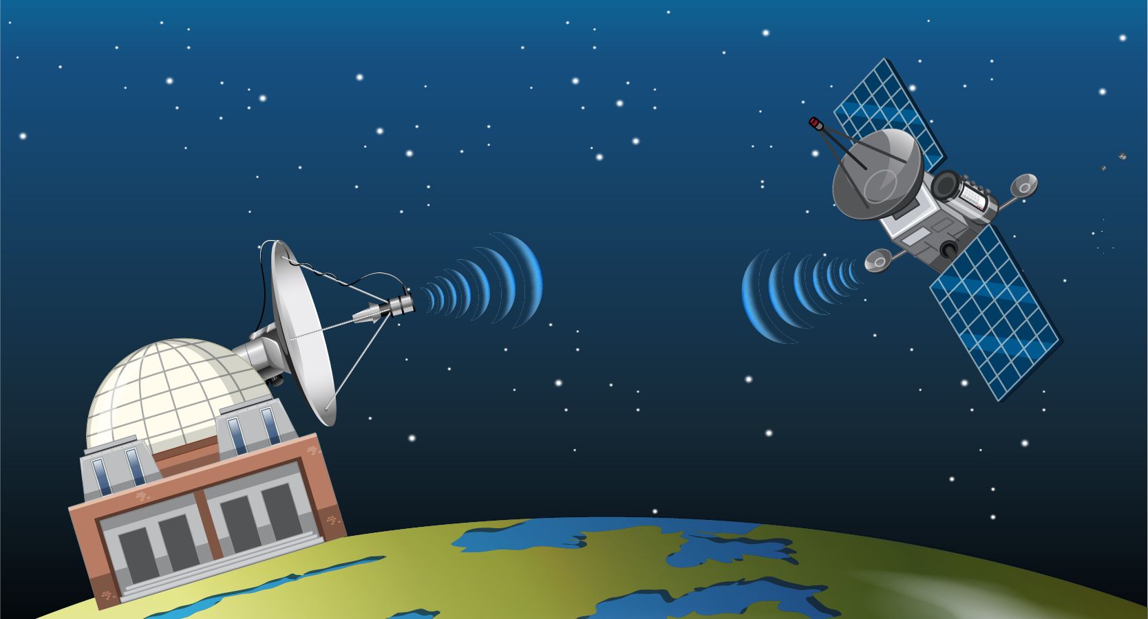 Remote Sensing of Environment process